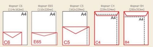 letter_sizes